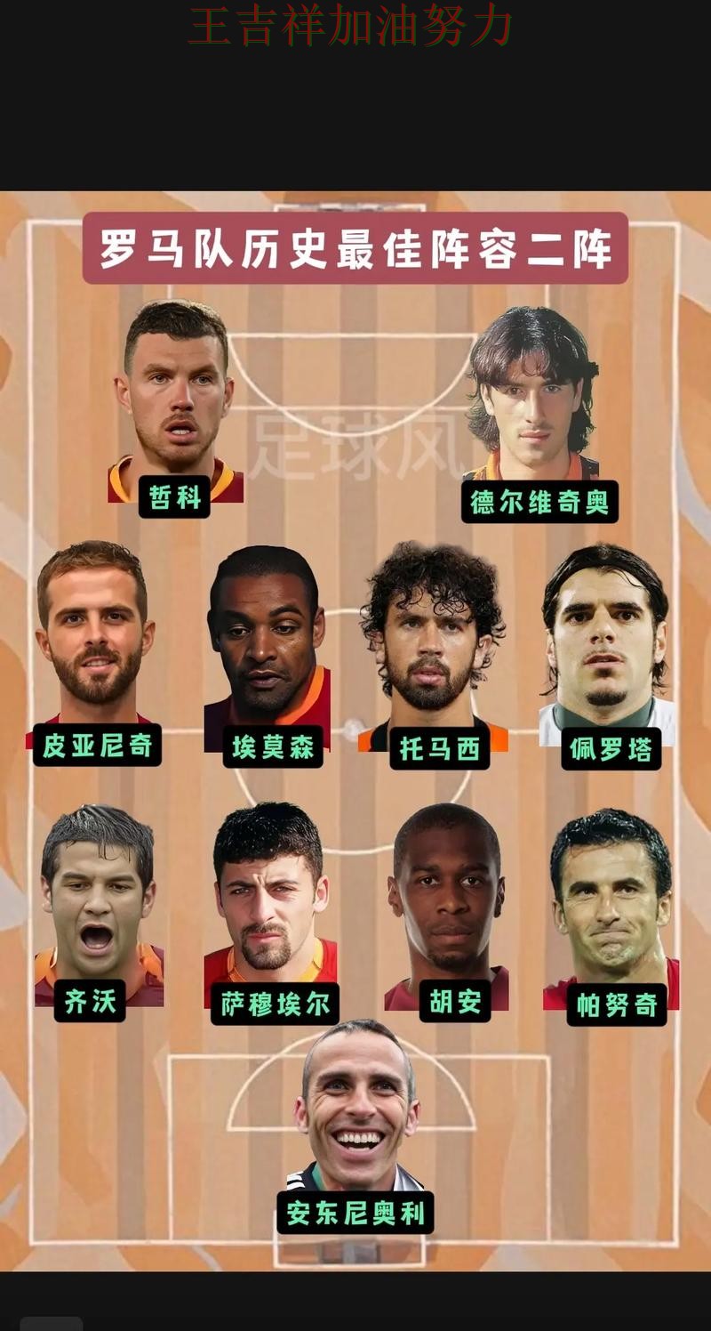 意甲阵容变化盘点:萨拉赫表现抢眼 成为本轮最大看点 意甲阵容变化盘点:萨拉赫表现抢眼 成为本轮最大看点