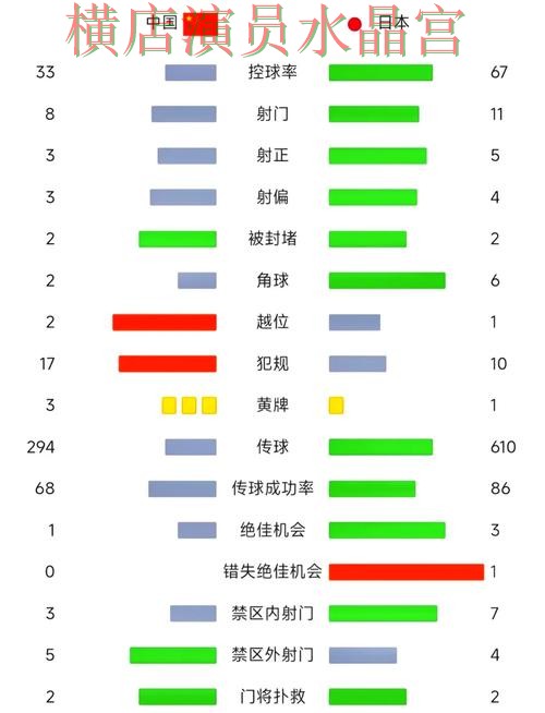 世界杯买球日本比赛怎么分析更稳 世界杯买球日本比赛怎么分析更稳