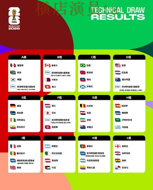 新手必看：世界杯投注平台合集稳定性评测详解 + FIFA World Cup 2026