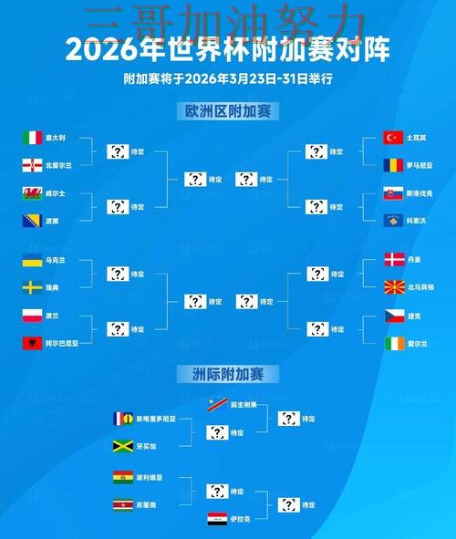 世界杯买球最新盘点实录：入口在哪真实情况曝光（World Cup 2026）